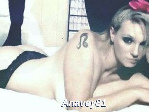 Anavey81