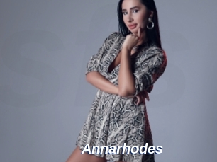 annarhodes Safer Sex