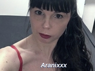 aranixxx Safer Sex