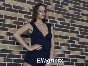 Ellagrierx