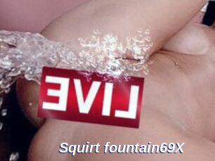 Squirt_fountain69X Safer Sex