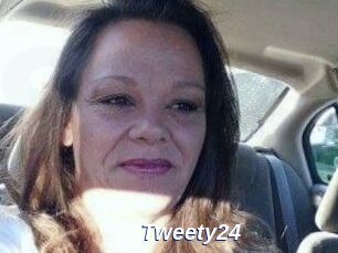 Tweety24